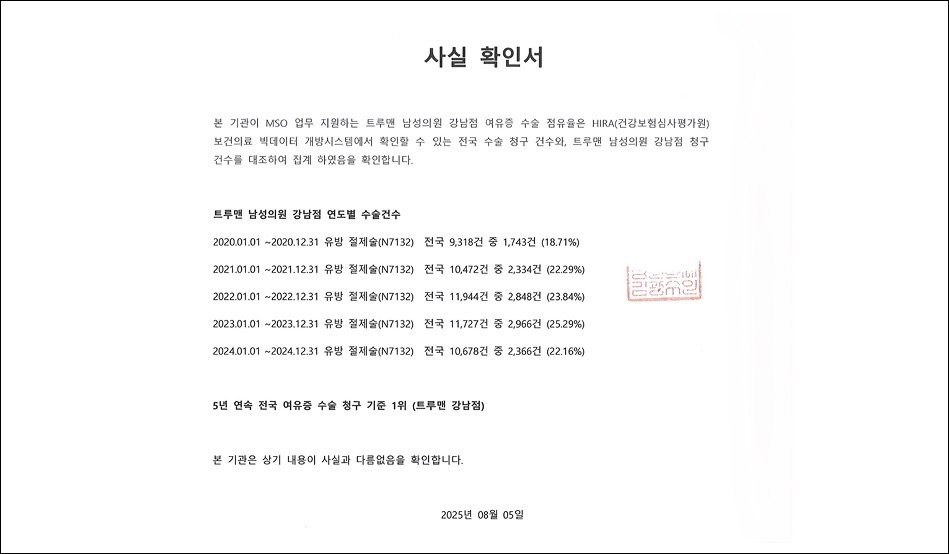 트루맨 강남점 5년 연속 1위 사실확인서